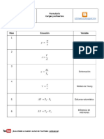 FormularioCarfasyEsfuerzosU1 PDF