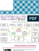 Semana 03-2019 Psicoterapia Sistémica PDF