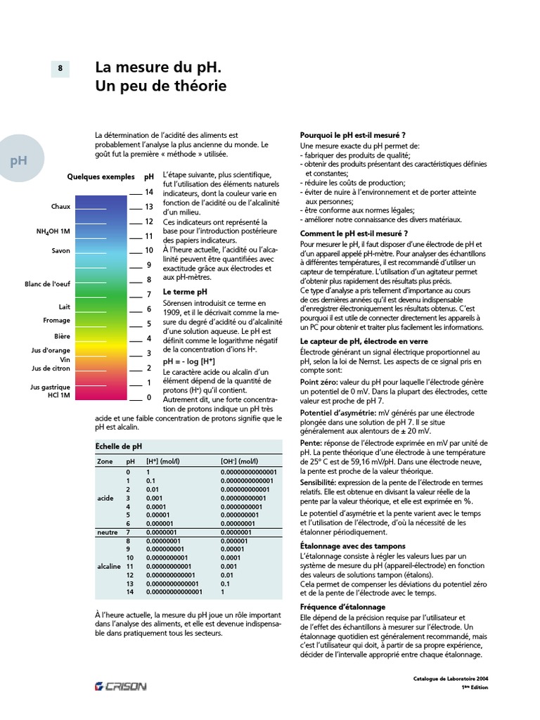Mesure et Étalonnage du pH Crison | PDF | Ph | Calibrage