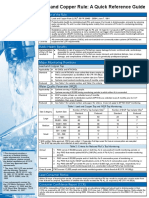 EPA Lead & Copper Rule Guide