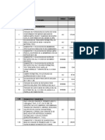 Resumen de partidas de obra civil y estructura metálica