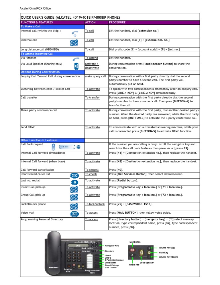AlcatelPhone User Guide PDF Telephone Conference Call