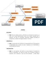 SUBCAUSA ESPINA DE PESADO ABEL