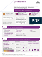 Infografía - 3 Pasos para Diagnosticar Dolor Crónico