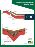 Leachate_Collection_System.pdf