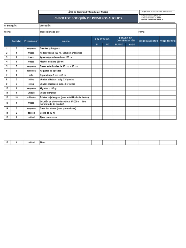 Check List Botiquín de Primeros Auxilios | PDF