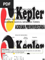 Equivalencias Logicas - Teoria