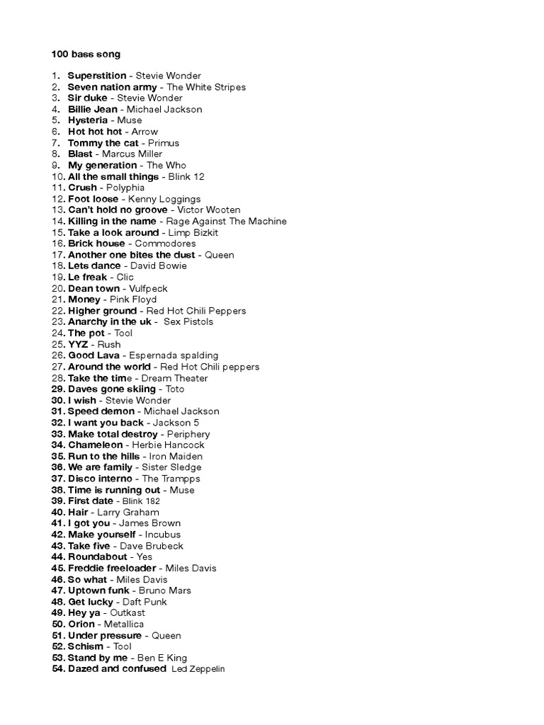 100 Songs To Learn On Bass Guitar PDF American Musicians American