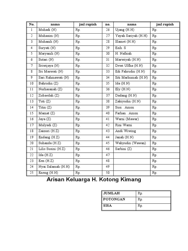 Tabel Arisan Keluarga