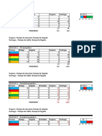 ACV-S02 - Tarea Calificada 1 - EGOMEZ