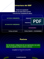 ESF - Pasivos y Patrimonio