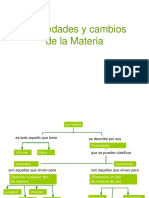 Propiedades y Cambios de La Materia