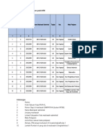 Form 6 - Format Hitung Kebutuhan Guru MIN 2020