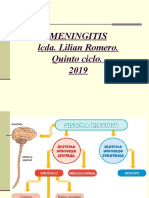 MENINGITIS