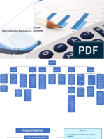 Segunda Entrega Costos Mapa Conceptual