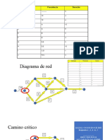 Ejercicio Pert CPM