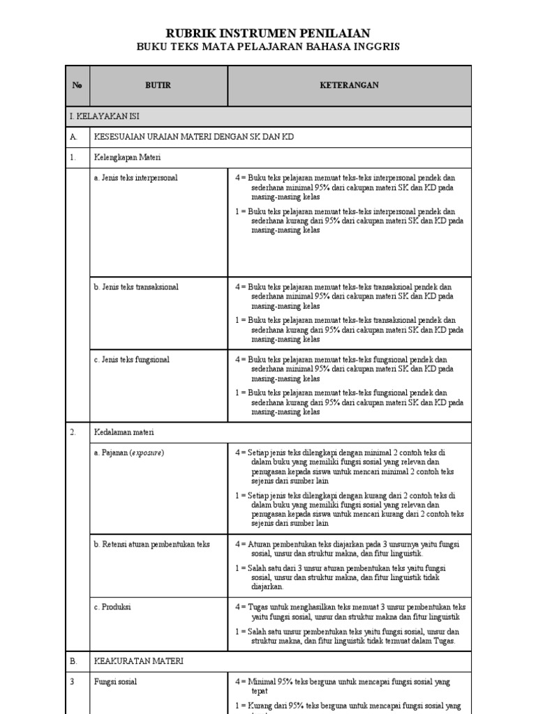 RUBRIK INSTRUMEN PENILAIAN