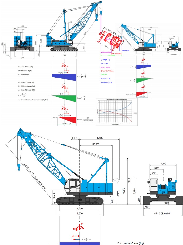 Duo Crane Ground Bearing Pressure PDF