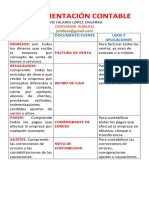 8 Fundamentación Contable