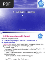 Aplikasi Turunan