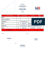 BUDGET OF WORK. 4th Grading