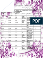 Margie's - Sched D