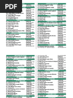 guia médico o mais atualizado