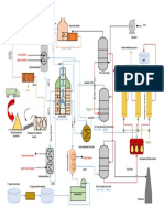 Dibujo 2 PDF