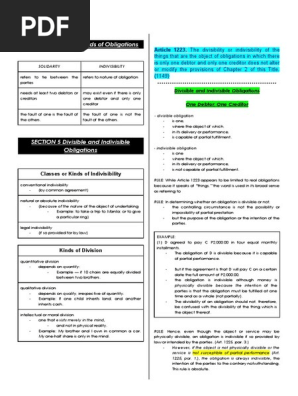 CHAPTER 3_ SECTION 5 Divisible and Indivisible Obligations 1223-1225 318-323