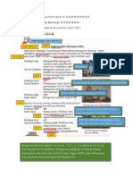 ms102 1.4.2 Berbual Dengan Menggunakan Kata Gelaran