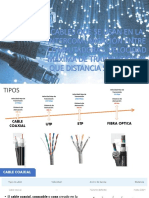 Cables Velocidad