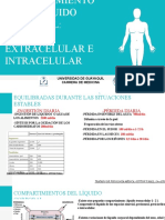 Cap 25 - Compartimentos Del Líquido Corporal