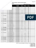 Piping Hydrostatic Test Package List SGFL 3000 BPD CRU Project