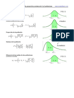 Estadística Poblacional PDF