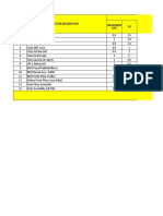 Trolley Lot 3 Time Summary