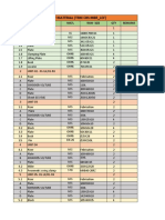 Bill of Material (TRM Crs MBR - LCF) : SR - NO. Description Matl Raw-Size QTY Remarks