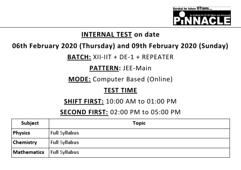 Weekly Test Notice PDF | PDF
