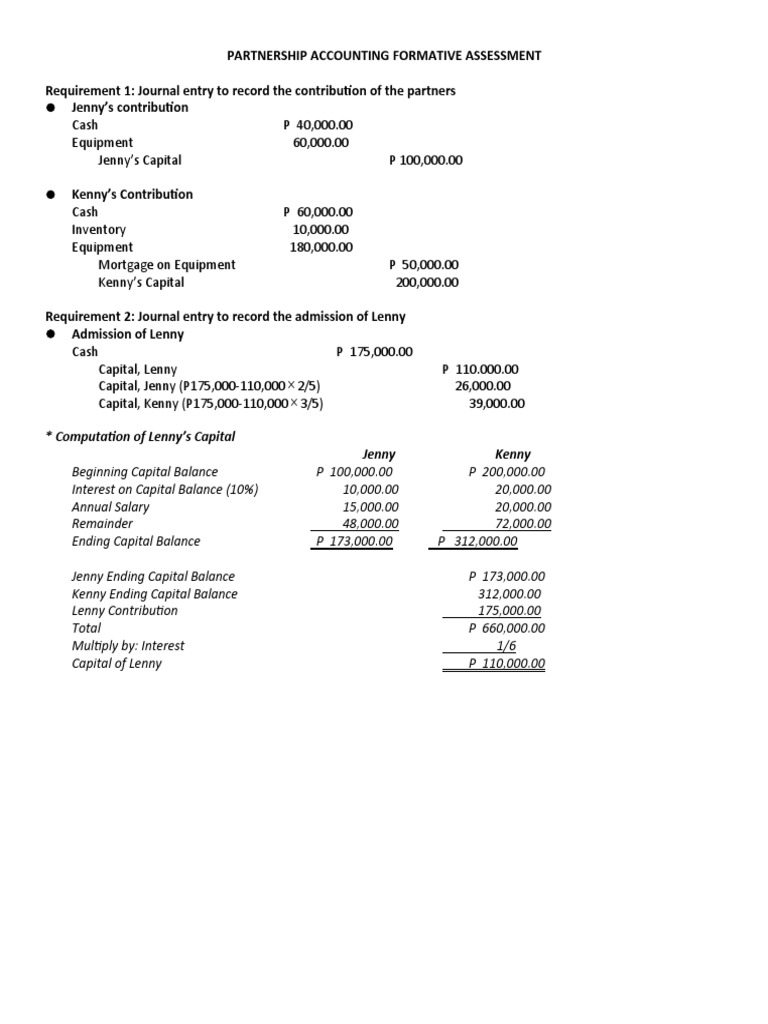 Partnership Accounting Formative Assessment Requirement 1 Journal