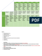 HORARIO Medicina Tacho