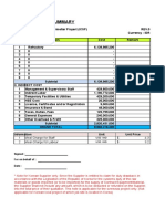 Penawaran ANNEX - 8.1 - Bill - of - Quantities - For - Refractory