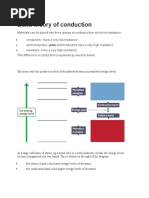 Band Theory of Conduction