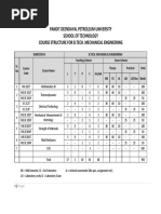 B. Tech Mechanical Engineering II Year Syllabus | PDF | Kinematics ...