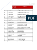 2.list of RC Staff (Permanent) - RC Delhi-2