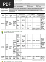 Senior High School Department SY 2020-2021: First Quarter First Quarter