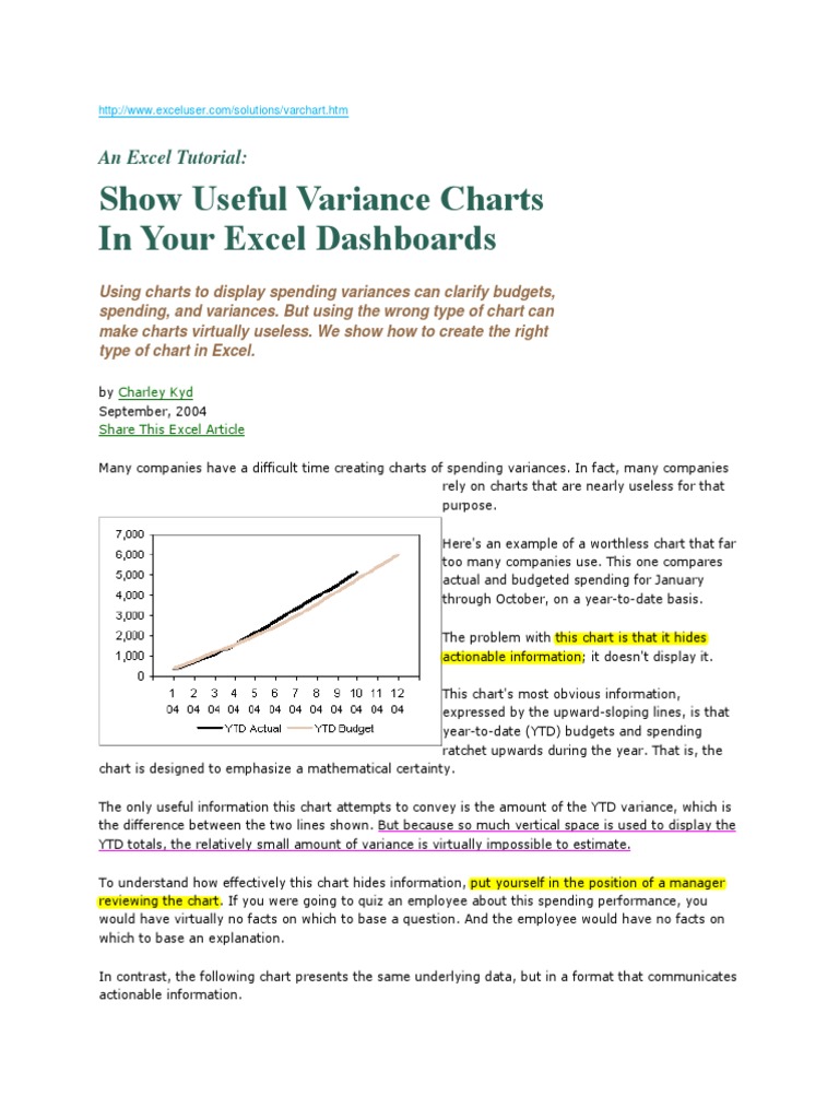 Useful Variance Charts in Excel | PDF | Chart | Microsoft Excel