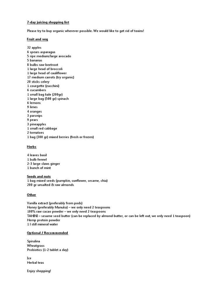 7 Day Juice Shopping List PDF