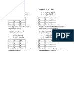 Philo 1 Compound Statements