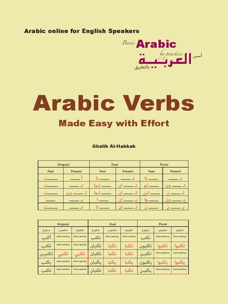 Arabic Verbs | PDF | Grammatical Tense | Grammatical Number