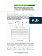 Using Descriptive Statistics in Your Graph