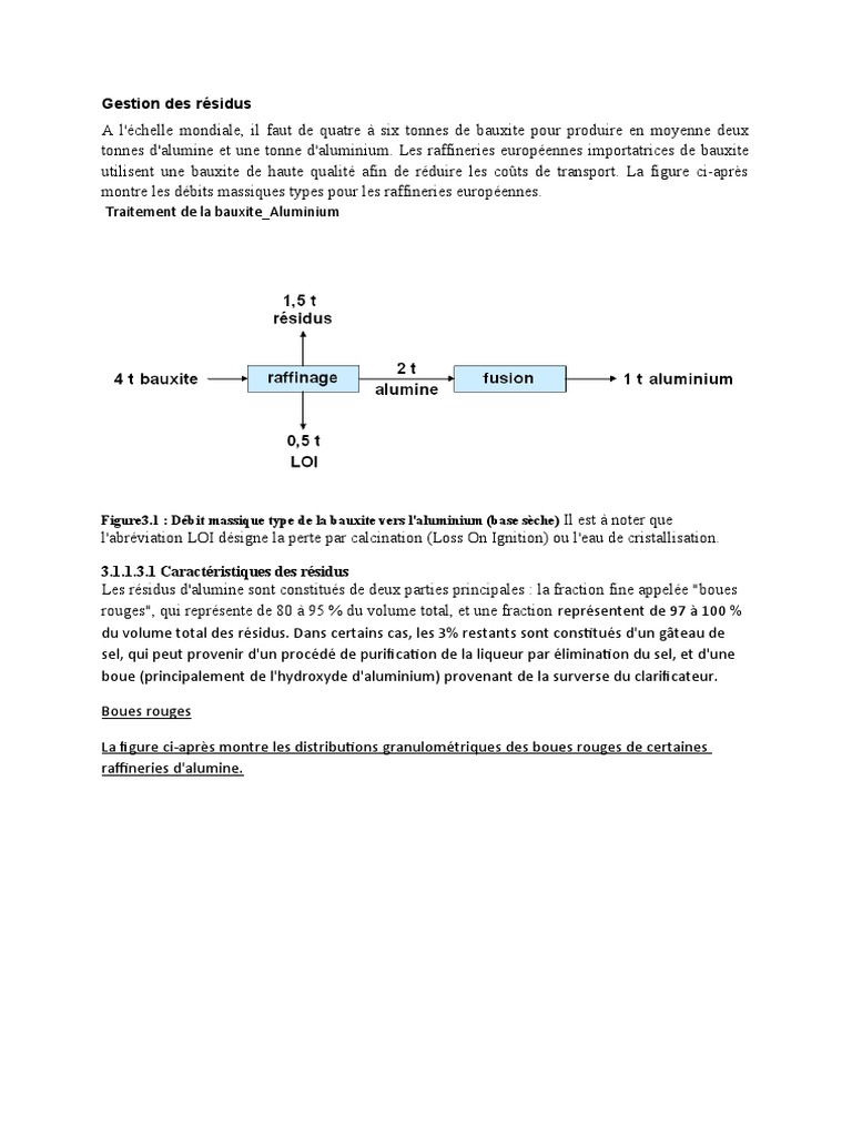 Gestion des résidus d'alumine | PDF | Alumine | Aluminium